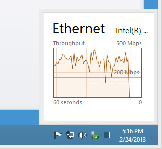 Task Manager special collapsed view of Ethernet, obtained by click 'Performance