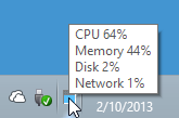 mouse-over minimized 'Task Manager', and it'll pop-up CPU, Memory, Disk, and Network utilization